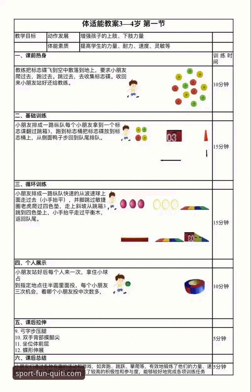 趣体育互动体验 实战经验:趣体育互动体验的深度使用心得与操作指南