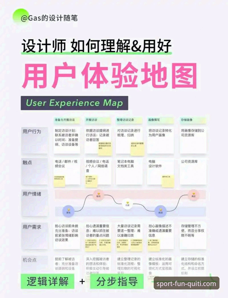 趣体育全球用户 趣体育全球用户生态深度评测:从45.5MB安装包到千万级互动社区的进化之路